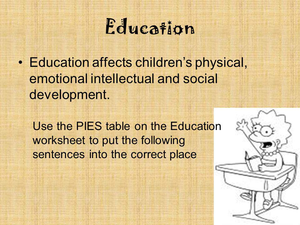 Social, Emotional & Physical Development of Children